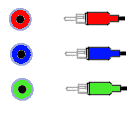 connecteur RCA YUV / YCrCb