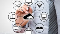 Salesforce libera LiveMessage para Cloud