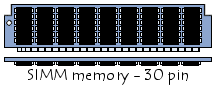 barra de memória SIMM 30 conectores