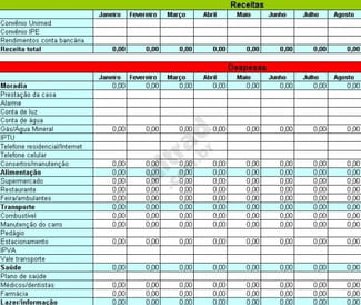 planilha de orçamento pessoal
