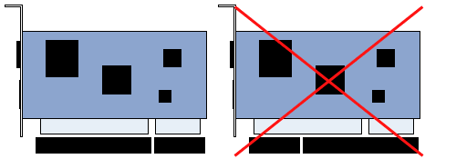 PCI - Interoperabilidade